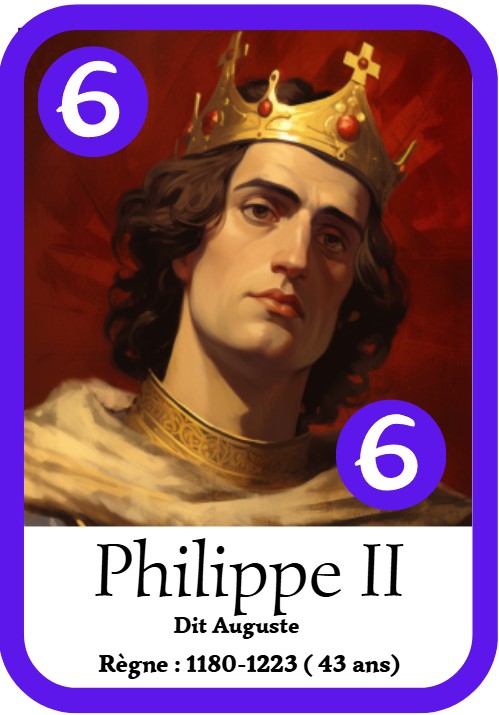 philippe II wiki
